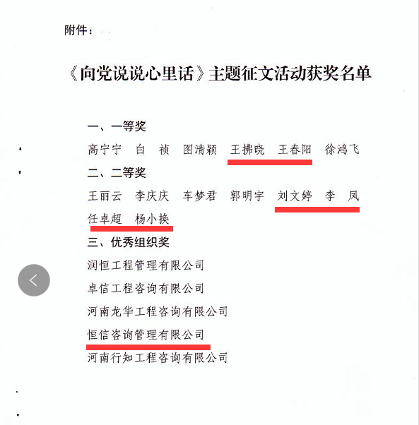 關(guān)于表彰河南省工程造價(jià)行業(yè)《向黨說說心里話》主題征文活動(dòng)獲獎(jiǎng)單位和個(gè)人的通知